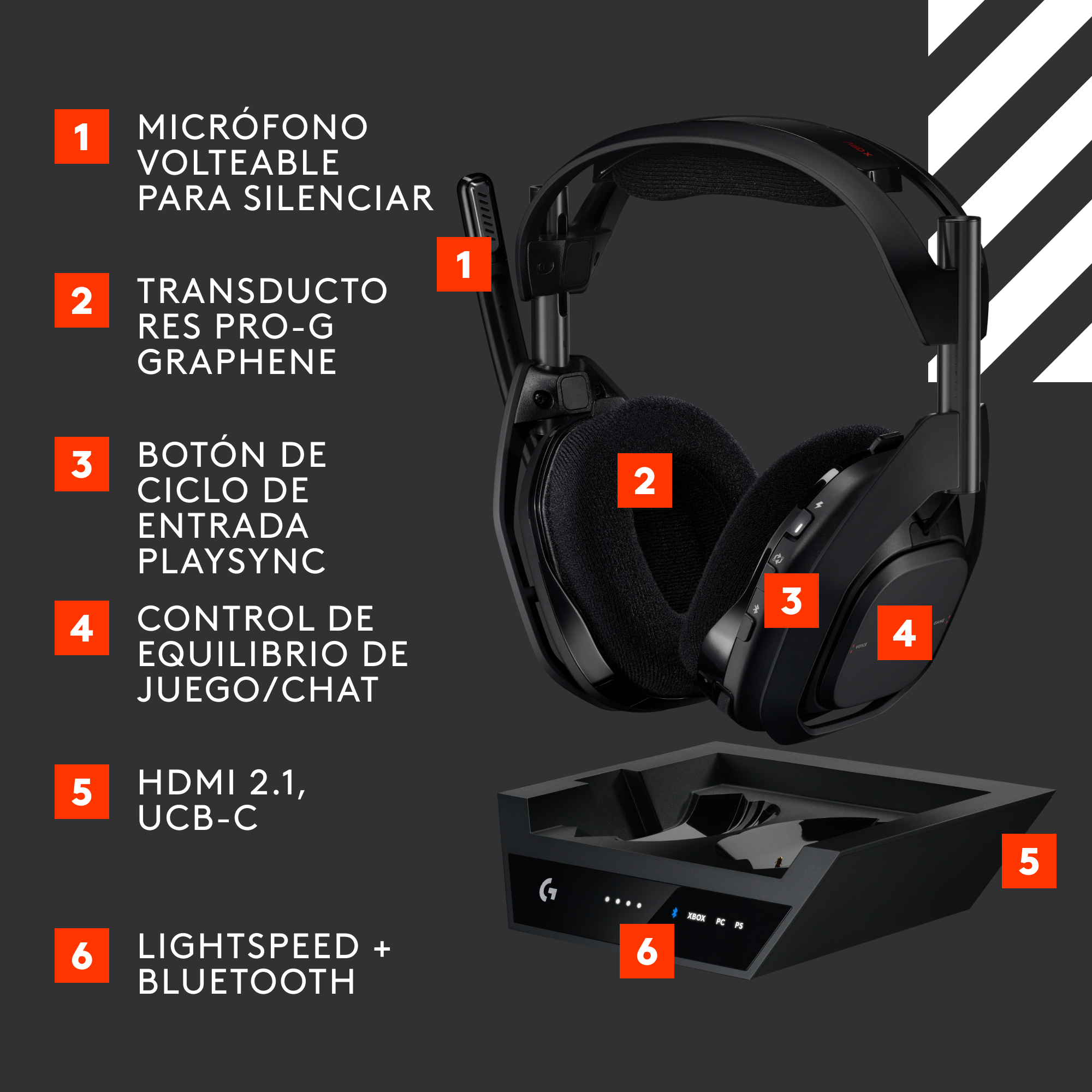 Audifonos Gamer Logitech Astro A50 X Inalambricos Negro
