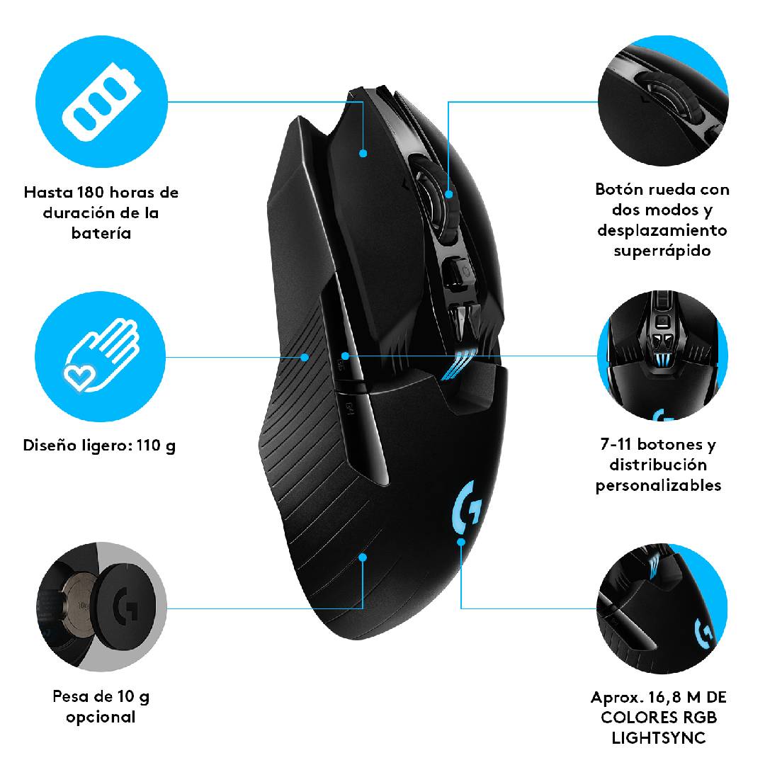 Mouse Gamer Logitech G903 Inalámbrico Lightspeed Hero