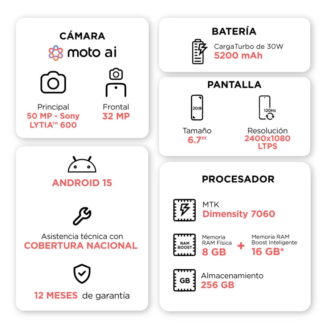 Celular Motorola Moto G56 8+256GB Gris