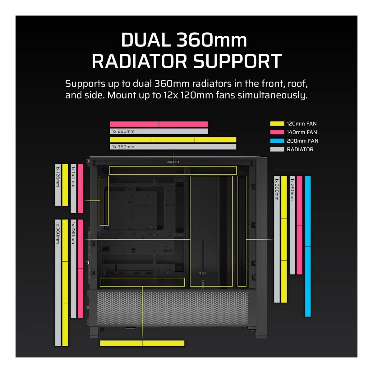 Gabinete Corsair FRAME 4000D - Negro