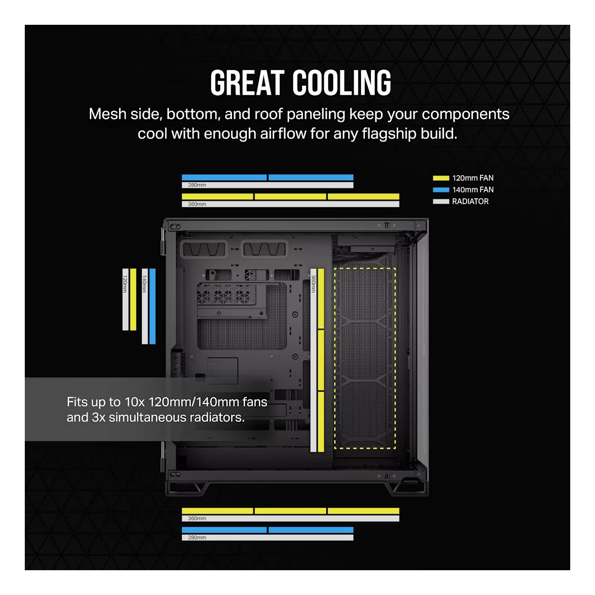 Gabinete Corsair 6500X - Negro