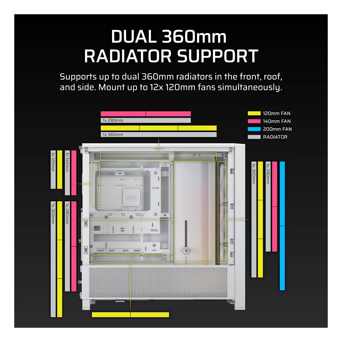 Gabinete Corsair FRAME 4000D RS ARGB - Blanco